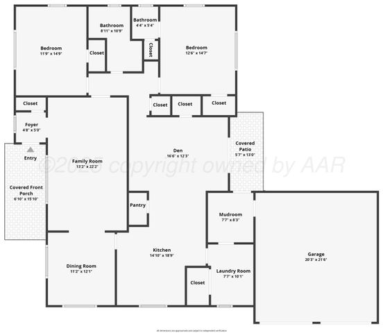 3600 PATTERSON Drive, Amarillo, TX 79109