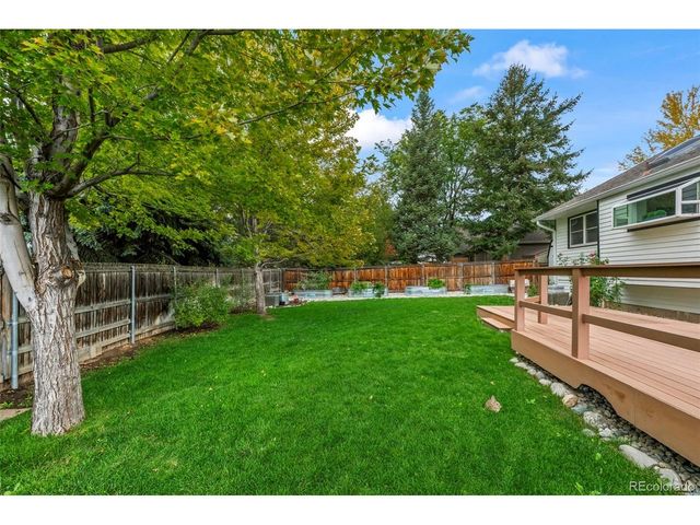 10620 W Glasgow Ave, Littleton, CO 80127