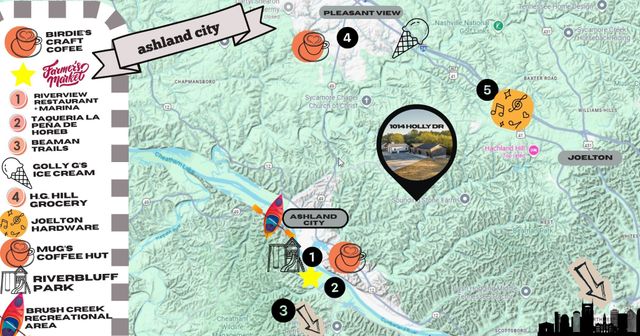 1014 Holly Dr, Ashland City, TN 37015