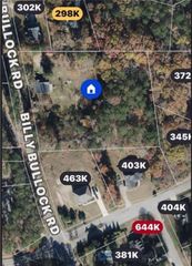 1025 Billy Bullock Road, Dallas, GA 30157