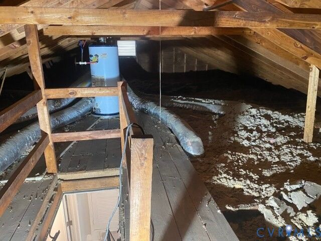 3603 Reynolds Rd, Richmond, VA 23223