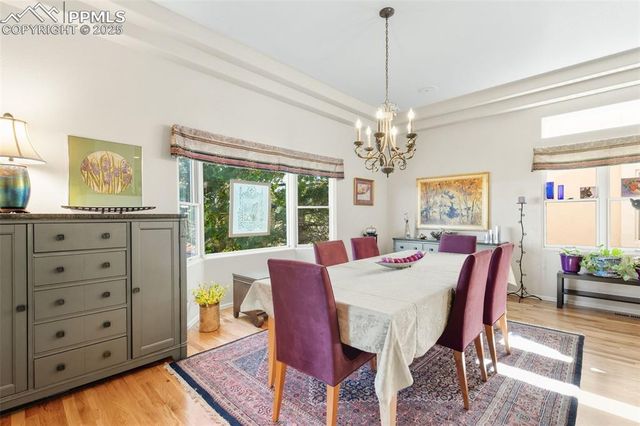 2768 La Strada Grande Heights, Colorado Springs, CO 80906