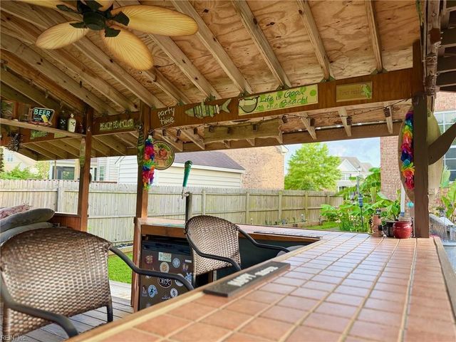 2305 Fenwick WAY, Virginia Beach, VA 23453