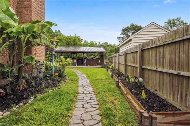 2305 Fenwick WAY, Virginia Beach, VA 23453
