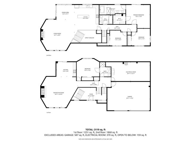 727 Browning CIRCLE, Oconomowoc, WI 53066