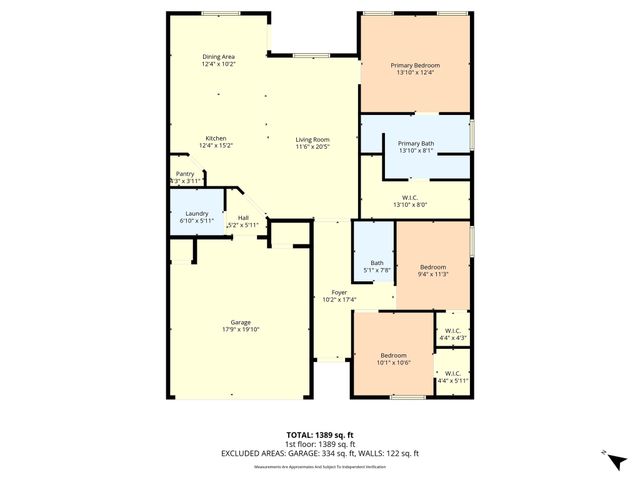 2800 Skinner Drive, Lorena, TX 76655