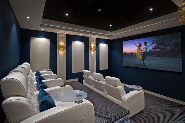 6709 Calle Ponte Bella, Rancho Santa Fe, CA 92091