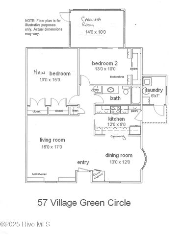 57 Village Green Circle, Southern Pines, NC 28387
