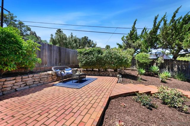 9371 Riverview Ave., Lakeside, CA 92040