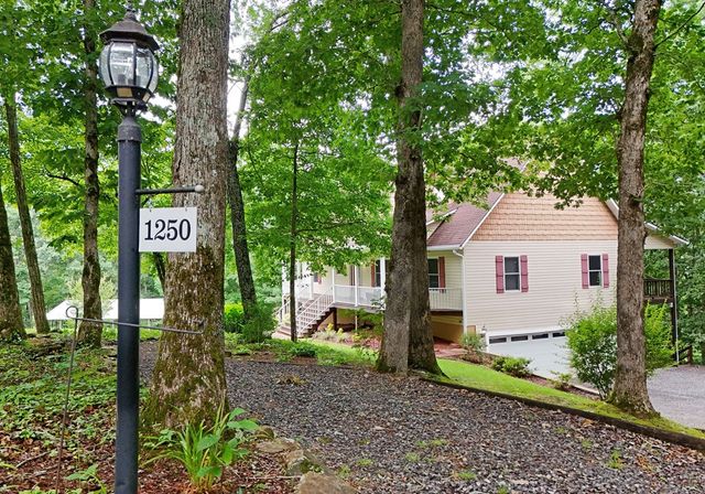1250 Hawkview Drive, Hiawassee, GA 30546