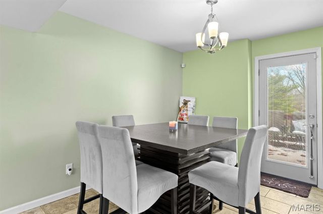 2843 Chapel View Drive, Florissant, MO 63031