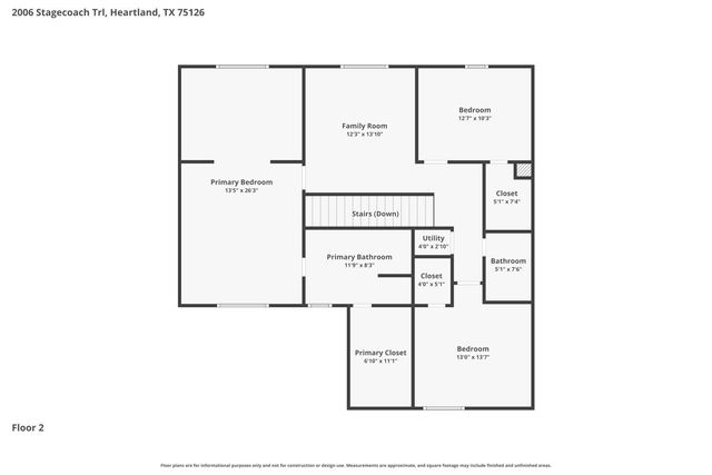 2006 Stagecoach Trail, Heartland, TX 75126