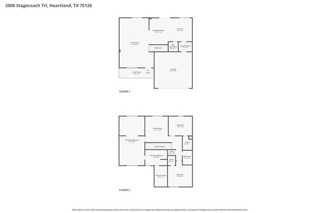 2006 Stagecoach Trail, Heartland, TX 75126