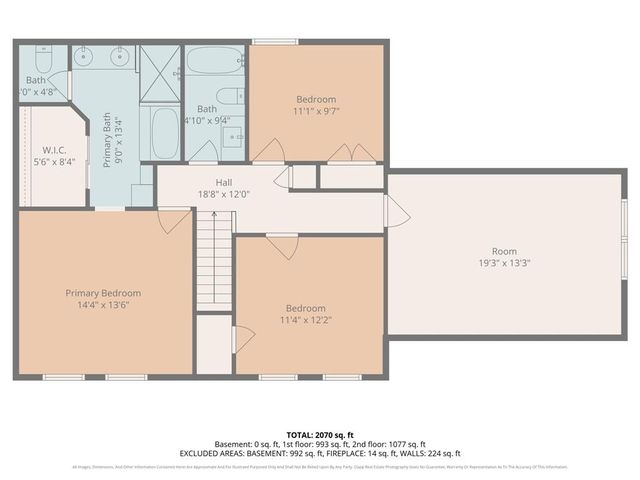 12026 S Hagan Street, Olathe, KS 66062
