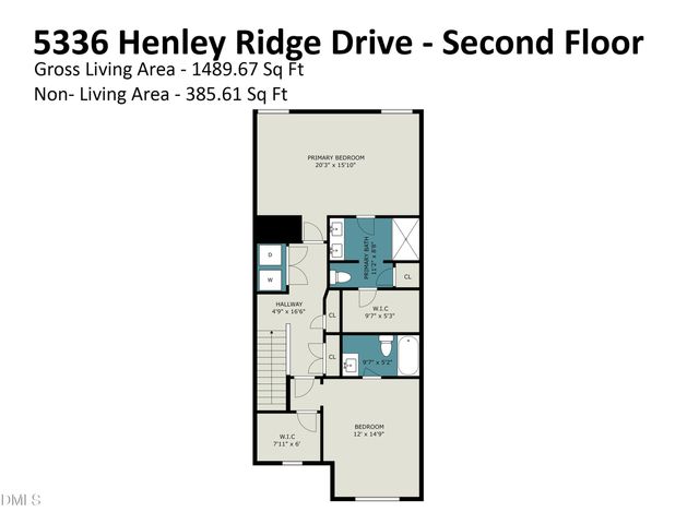 5336 Henley Ridge Drive, Graham, NC 27253