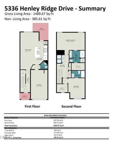 5336 Henley Ridge Drive, Graham, NC 27253
