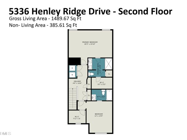 5336 Henley Ridge Drive, Graham, NC 27253