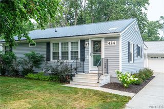 424 Sunset Drive, Hamburg, NY 14075