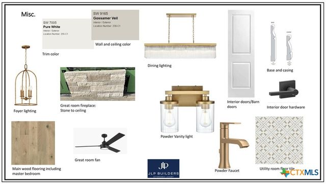 2116 Comal Springs, Canyon Creek, TX 78133