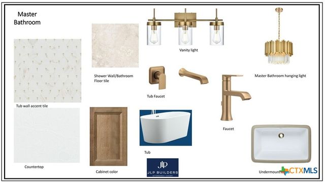 2116 Comal Springs, Canyon Creek, TX 78133