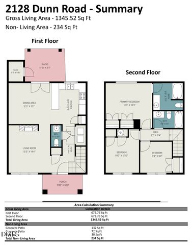 2128 Dunn Road, Raleigh, NC 27614
