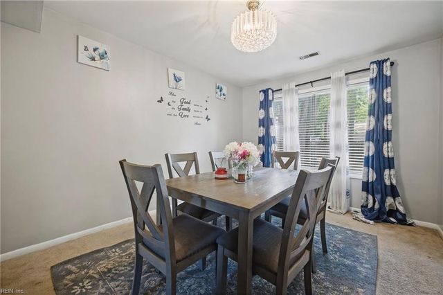 316 Heacox LN, Newport News, VA 23608