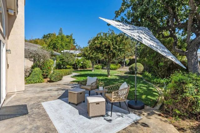 2286 Crest Hill Lane, Fallbrook, CA 92028