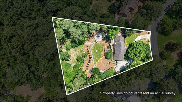 5798 Musket Lane, Stone Mountain, GA 30087