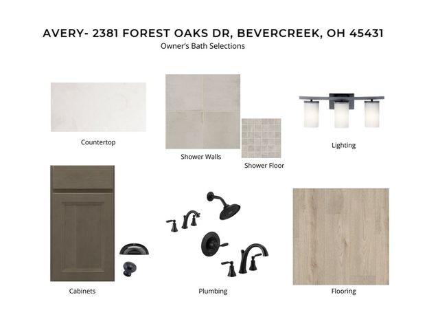 2381 Forest Oaks Drive, Beavercreek, OH 45431