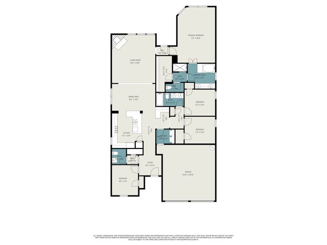 1030 Finsbury Lane, Forney, TX 75126