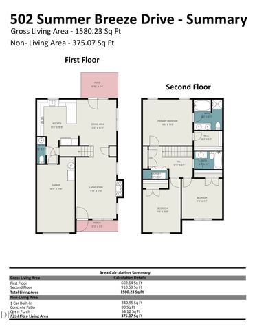 502 Summer Breeze Drive, Durham, NC 27704