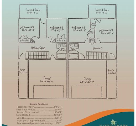 77 Hallandale Lane Right, Murrells Inlet, SC 29576