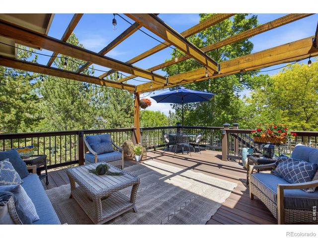 8228 Benson Court, Fort Collins, CO 80525