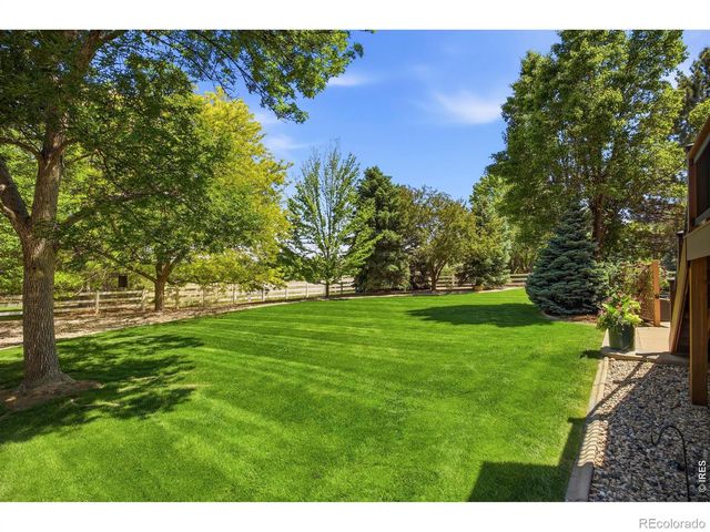 8228 Benson Court, Fort Collins, CO 80525