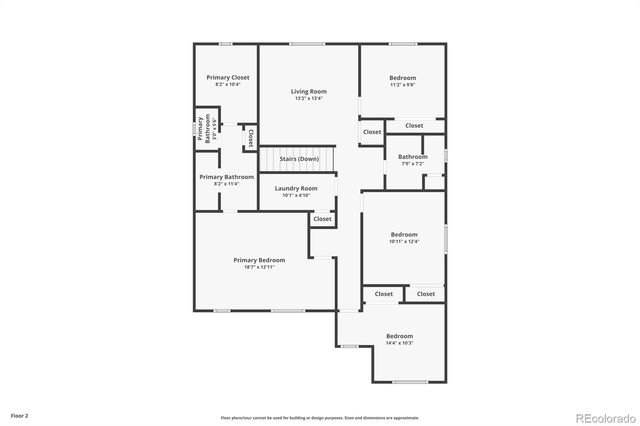 1072 S Avenida Del Oro, Pueblo, CO 81007