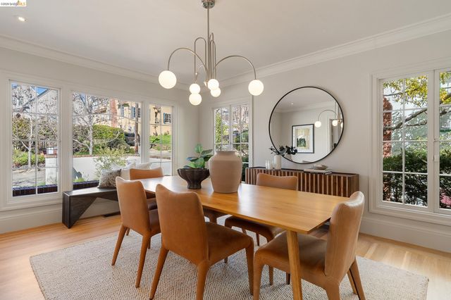 1101 Clarendon Crescent, Oakland, CA 94610