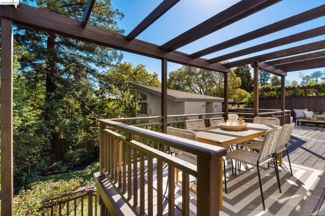 1101 Clarendon Crescent, Oakland, CA 94610