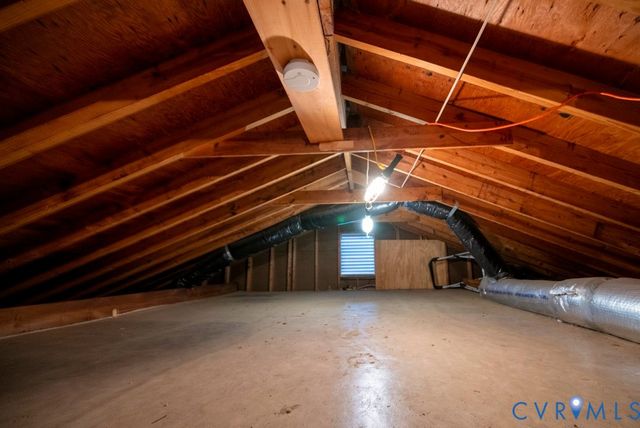 5511 Claridge Dr, Richmond, VA 23832