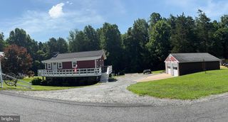 515 S LAKESHORE DR, Louisa, VA 23093