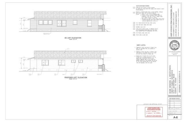 3115 Leavesley Road, Gilroy, CA 95020