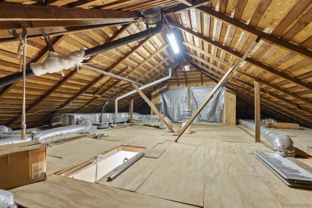 4020 Front St, San Diego, CA 92103