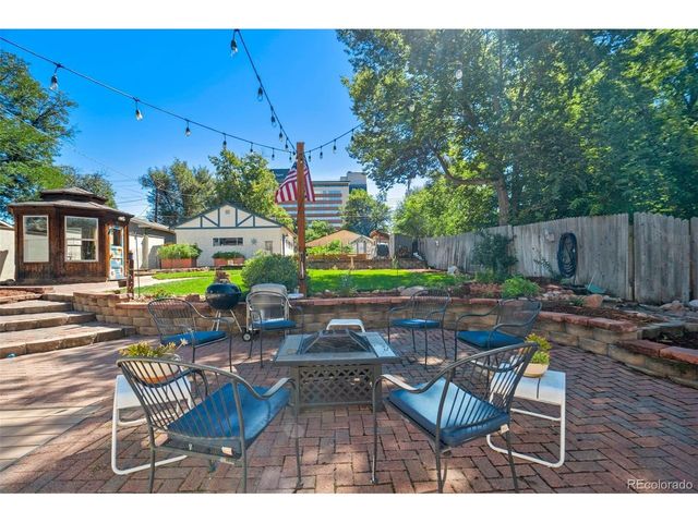2221 Wood Ave, Colorado Springs, CO 80907