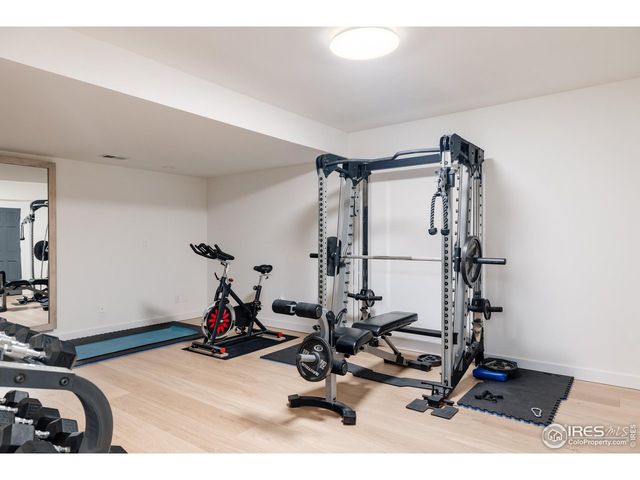 2835 Links Dr, Boulder, CO 80301