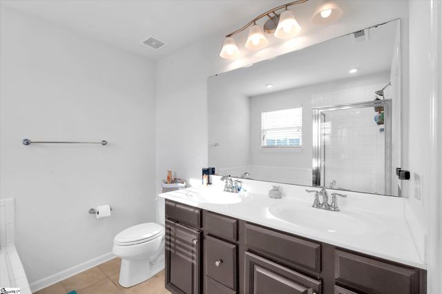 529 Bucklebury Road Road, Greer, SC 29651