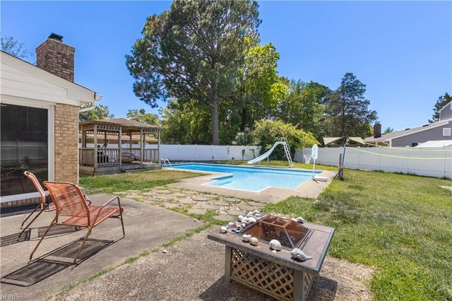 208 Tice CT, Virginia Beach, VA 23462
