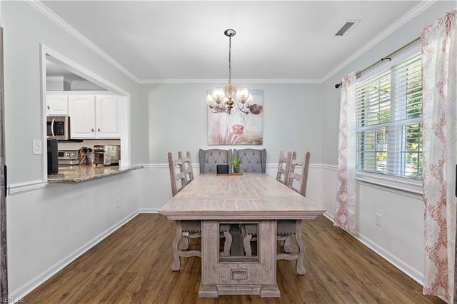 208 Tice CT, Virginia Beach, VA 23462