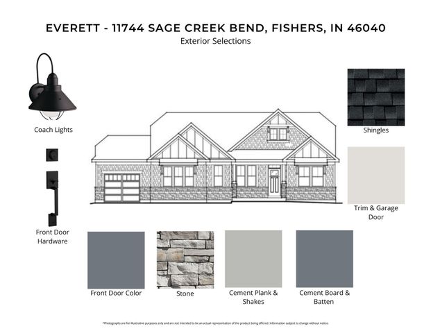 11744 Sage Creek Bend, Fishers, IN 46037