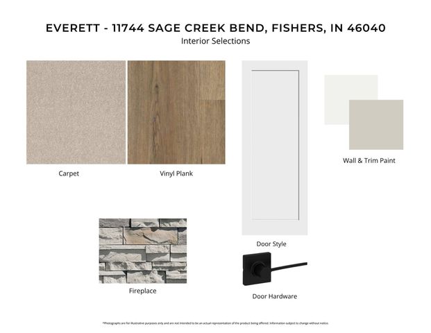 11744 Sage Creek Bend, Fishers, IN 46037