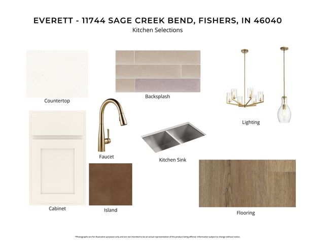 11744 Sage Creek Bend, Fishers, IN 46037