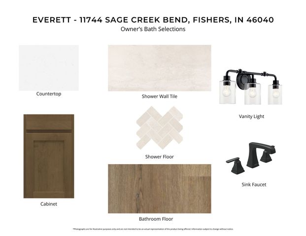 11744 Sage Creek Bend, Fishers, IN 46037